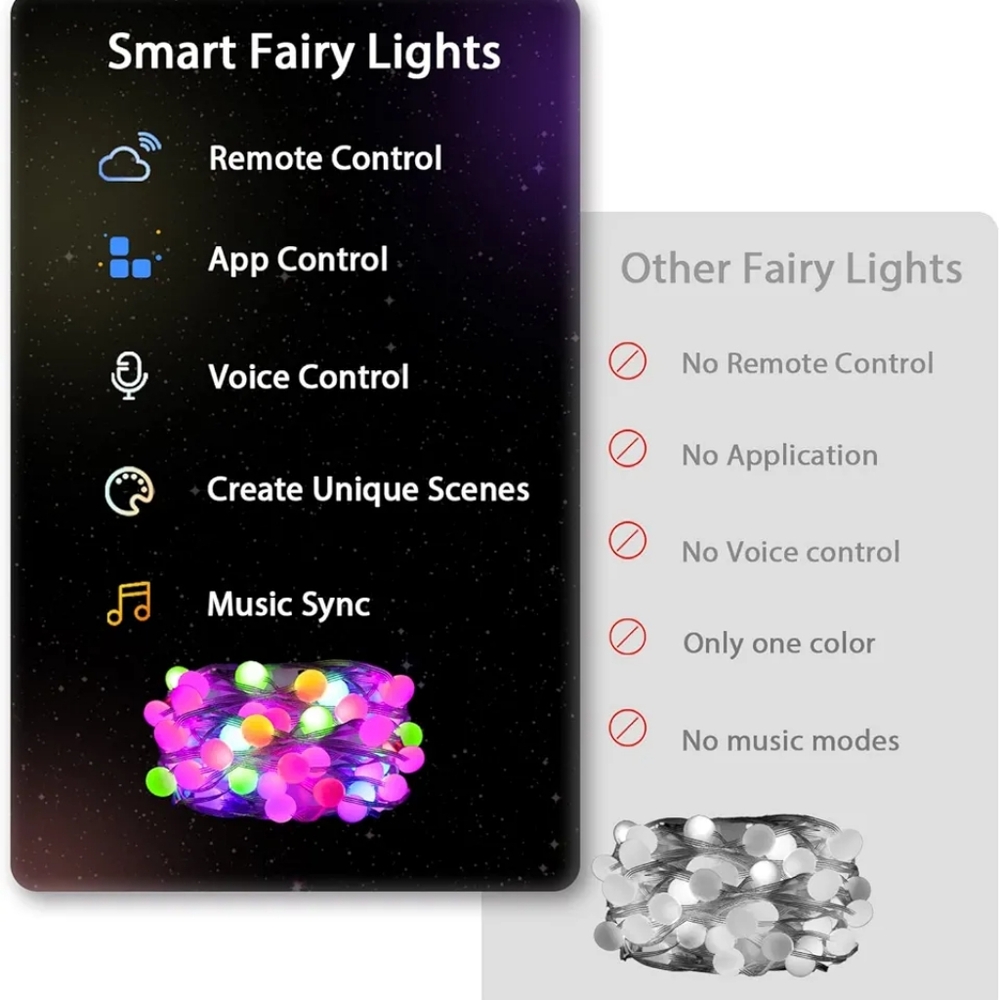 32.8FT Smart Fairy String Lights -LUMIMAN - Picture 10 of 11
